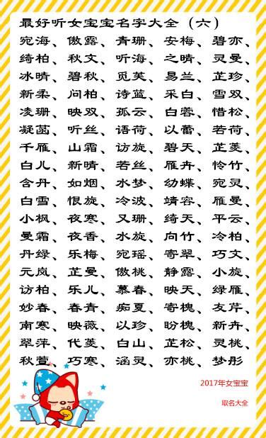 取名字庫|取名字典